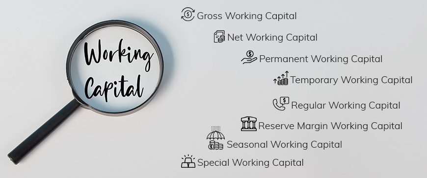 types of Working Capital