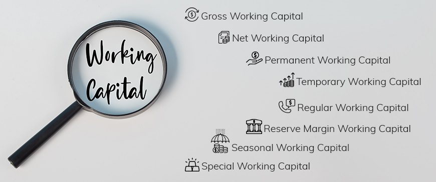 8 Different Types of Working Capital Know About Cycle Loan amp Factors