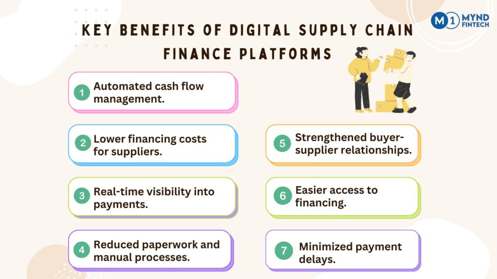 Key Benefits of Digital Supply Chain Finance Platforms