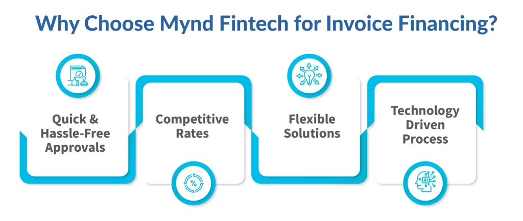 Why Choose Mynd Fintech for Invoice Financing?